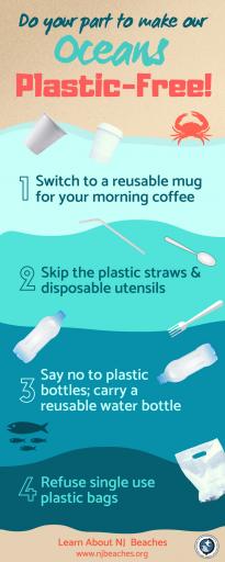 NJDEP, Reducing Ocean Plastic Pollution