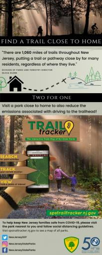 NJDEP - Trail Tracker