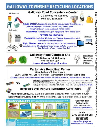 2024 Galloway Twp Recycling Guide Pg 2