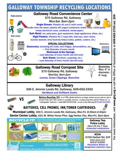 2026 Galloway Twp Recycling Guide, Pg 2