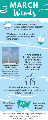NJDEP - Wind Power