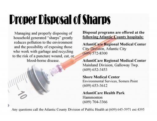 Medical Sharps - Proper Disposal