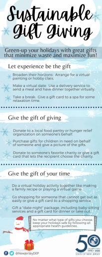 NJDEP - Sustainable Gift Giving