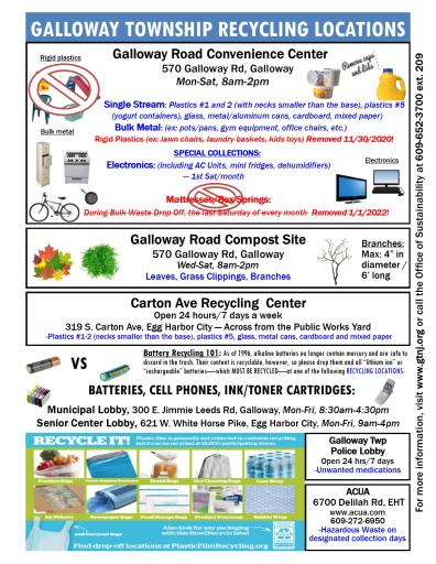 2023 Galloway Township Recycling Guide pg2