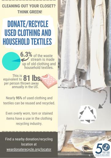NJDEP - Recycle or Donate Used Clothing