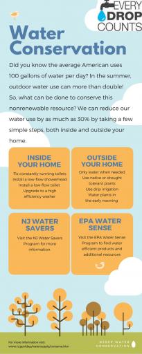 NJDEP - Water Conservation