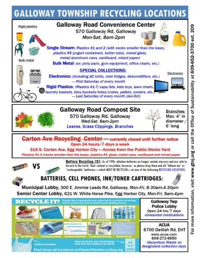 2025 Galloway Twp Recycling Guide Pg 2